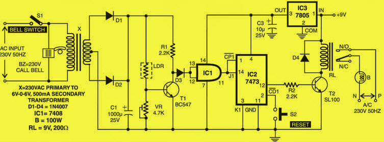 Doorbell with Security Feature