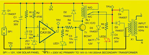 Hybrid Solar Charger