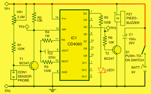 Moisture Monitor for Plants