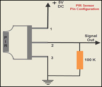 Pin Configuration of PIR Sensor