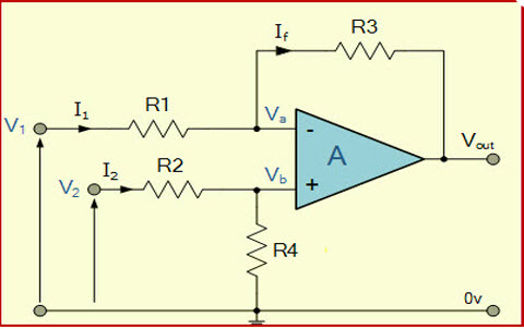 Differential Amplifier