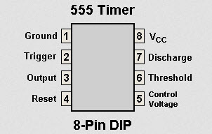 555 Timer IC Pin Configuration