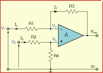 Differential Amplifier