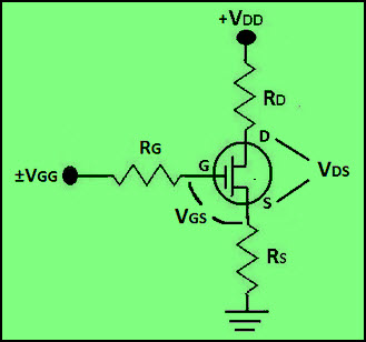 N-Channel Operation of JFET