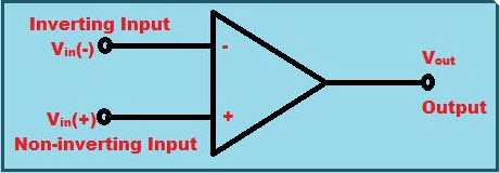 Op-Amp as a Differential Amplifier