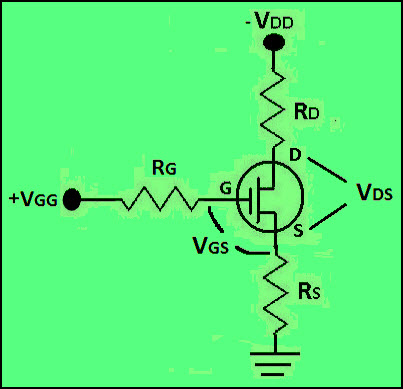 P-Channel Operation of JFET