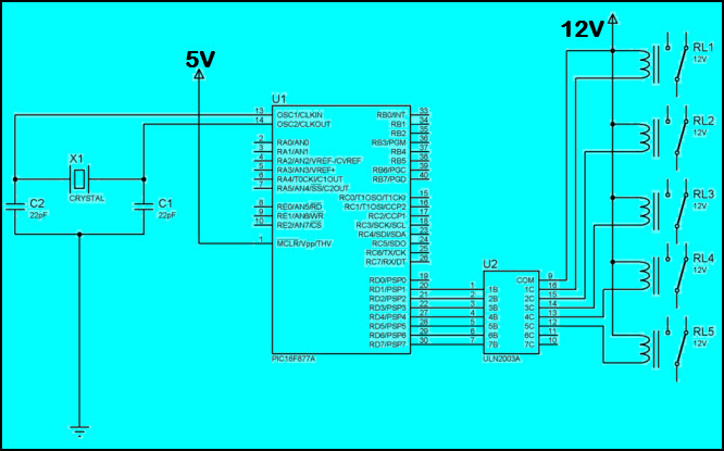 Relay Driver Circuit using IC ULN2003