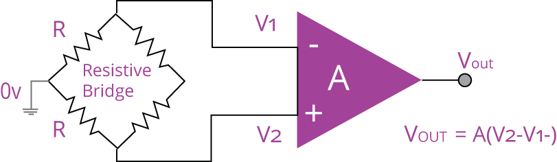 Wheatstone Bridge Differential Amplifier