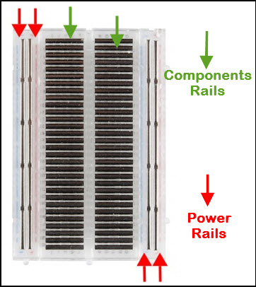 Breadboard Internal Diagram