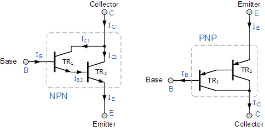 Structure of Darlington Transistor