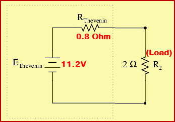 Thevenins Equivalent Circuit with Vth, Rth and RLoad Values