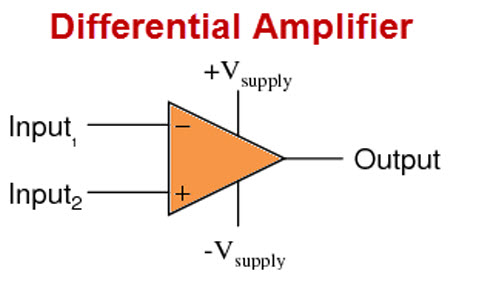 Differential Amplifier