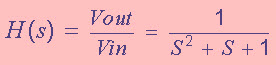 Frequency Response of the nth order Butterworth Filter in S-domain