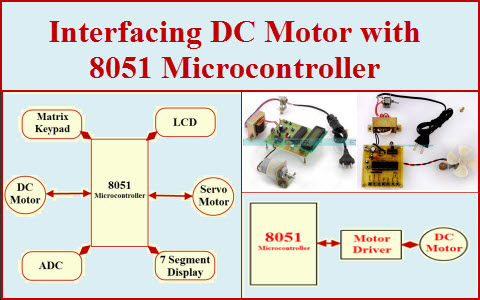 Interfacing DC Motor with 8051 Microcontroller Featured Image