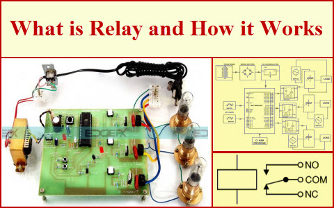 What is Relay and How it Works