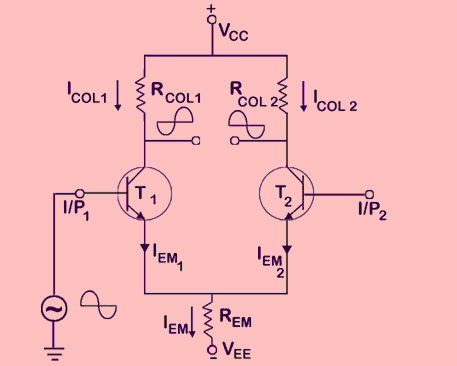 Working of Differential Amplifier Circuit using BJTs