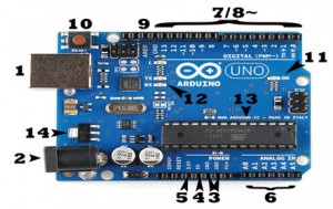 Arduino Board