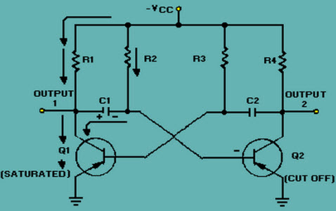 Astable Multivibrator using a 555 Timer IC Working