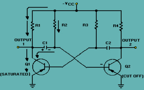 Astable Multivibrator