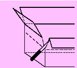 Cut The Corners of the Inner Box