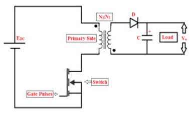 Fly-back Converter type SMPS