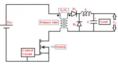 Forward Converter type SMPS