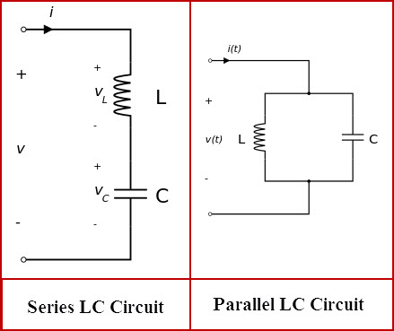 LC Filter Circuit