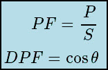 Power Factor