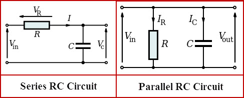 RC Filter Circuit