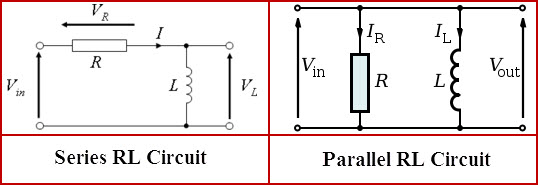 RL Filter Circuit