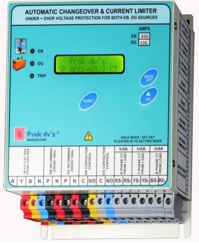 Automatic Changeover Current Limiter