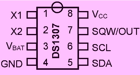 DS1307 Pin Configuration