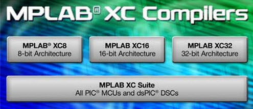 MPLAB XC8 Software