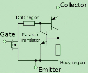 Circuit Diagram of an IGBT