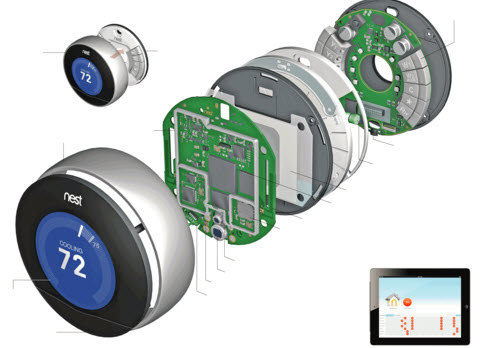 Hardware of Nest Thermostat