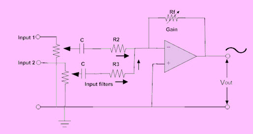 Summing Amplifier based Audio Mixer