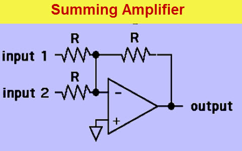 Summing Amplifier