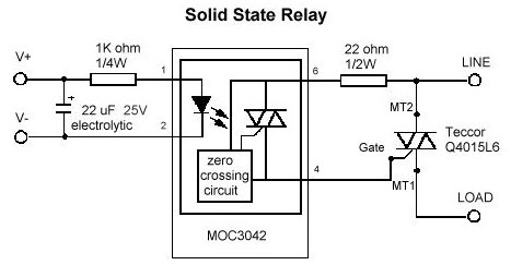 Solid State Relays