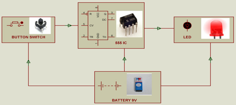 Automatic Toilet Delay Lighting Project Block Diagram 