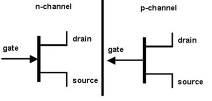 Field Effect Transistor