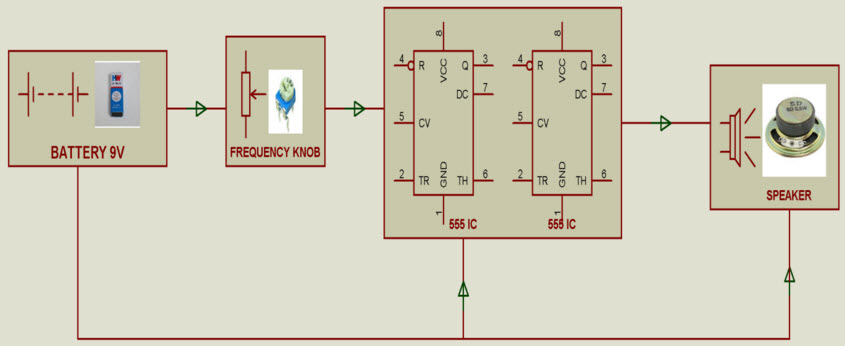 Police Siren Breadboard Project Block Diagram