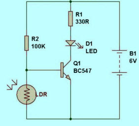 Automatic Dark Detector