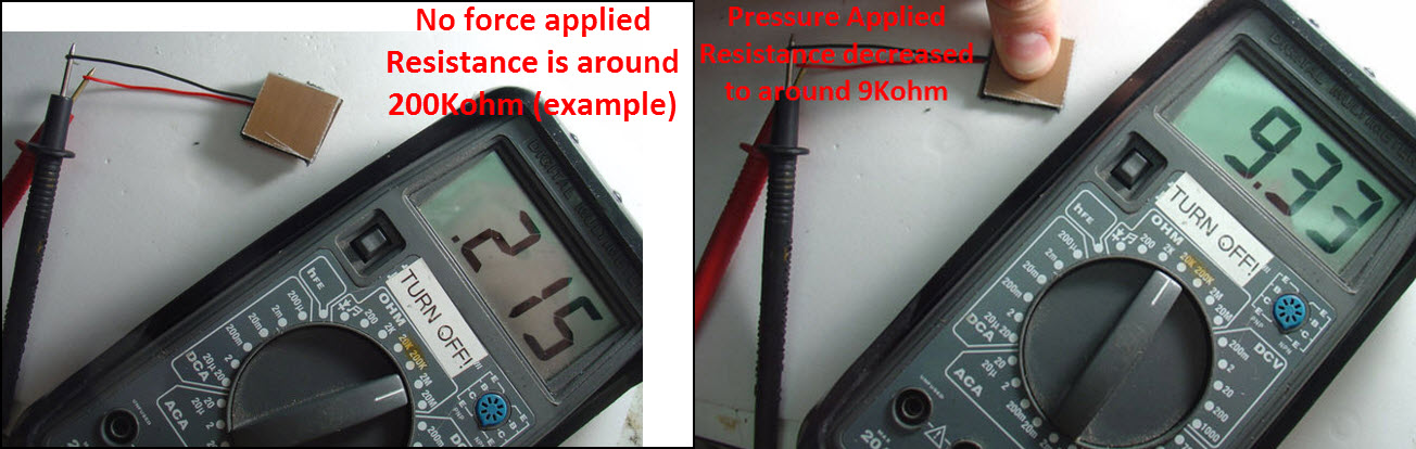 Force Sensing Resistor Testing