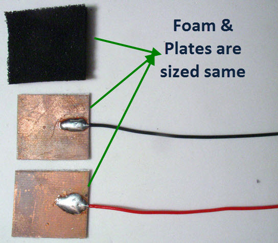 Sizing of Plates & Foam for FSR Sensor