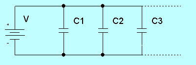 Capacitors Connected in Parallel