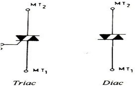 DIAC and TRIAC - Working, Differences & Their Applications