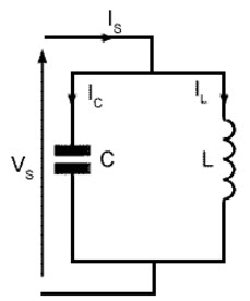 Parallel LC Circuit Resonance