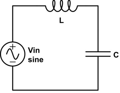 Series LC Circuit Resonance