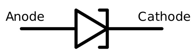 Tunnel Diode