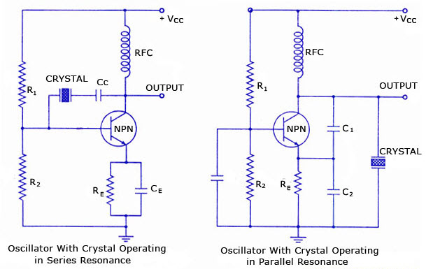 Crystal Oscillator Circuit Diagram